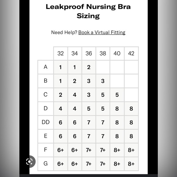 Knix Nursing Bra Size 5 - Picture 5 of 5